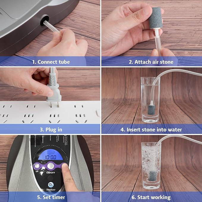 VTAR Ozone Machine, 1000mg/h Multipurpose Ozone Machine Purify Air, Water, Fruits, Vegetables, Toothbrushes, Aquarium Fruit Cleaner Device in Water - Dark Gray