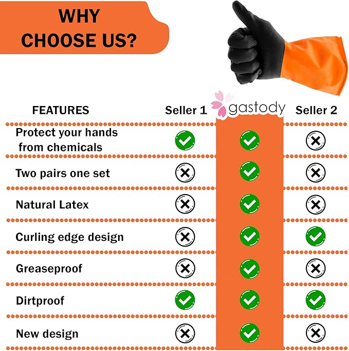 Gastody™ Bundle of 2 - Chemical Resistant Gloves, Reusable,Heavy Duty Safety Work Gloves,Resist Acid,Oil,Alkali - Large & Extra large