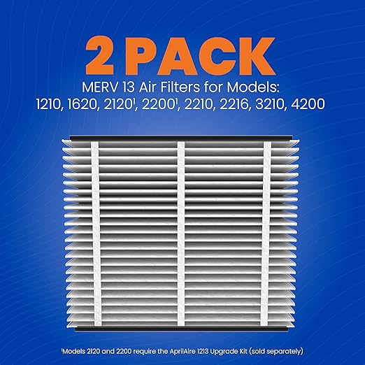 AprilAire 213 Replacement Filter for AprilAire Whole House Air Purifiers - MERV 13, Healthy Home Allergy, 20x25x4 Air Filter (Pack of 2)