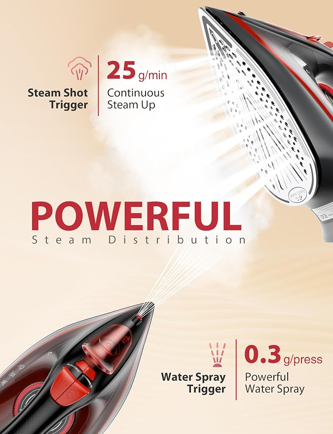 Sundu Steam Iron for Clothes with Rapid Heating Ceramic Coated Soleplate, 1500W with Precise Thermostat Dial, Self-Cleaning, Auto-Off, 15.21oz Water Tank for Home Clothes Ironing Use, Red