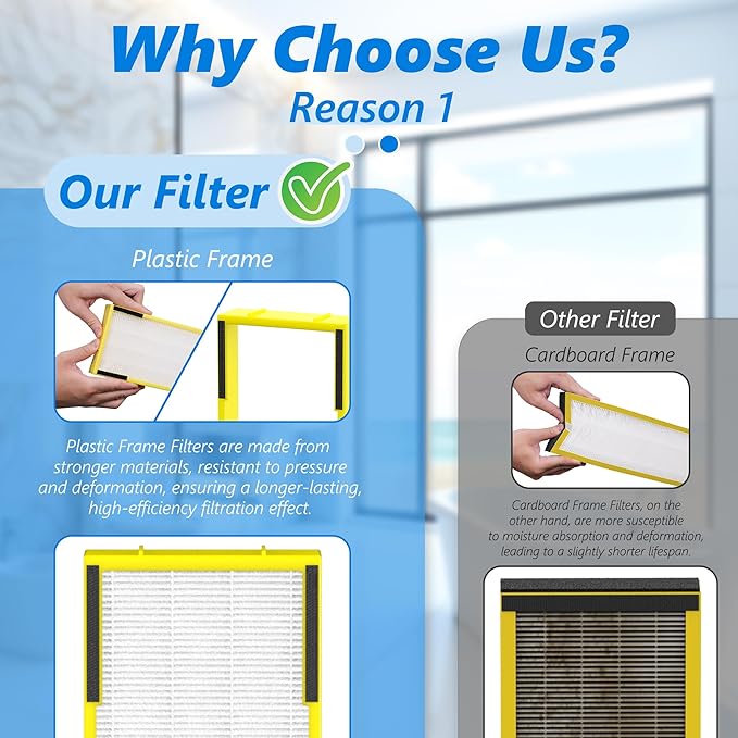 4 Packs FLT5000 HEPA Filter C Replacement Compatible with Air Purifi-er AC5000, AC5000E, AC5250PT, AC5350B, AC5350BCA, AC5350W, AC5300B, CDAP5500B, AP2800CA with 8 Activated Carbon Pre-Filters Yellow