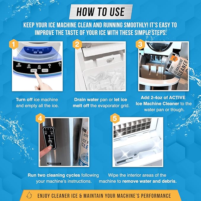 ACTIVE Ice Machine Cleaner and Dishwasher Cleaner - Includes 32oz Ice Maker Cleaning Solution and 24ct Dishwasher Tablets