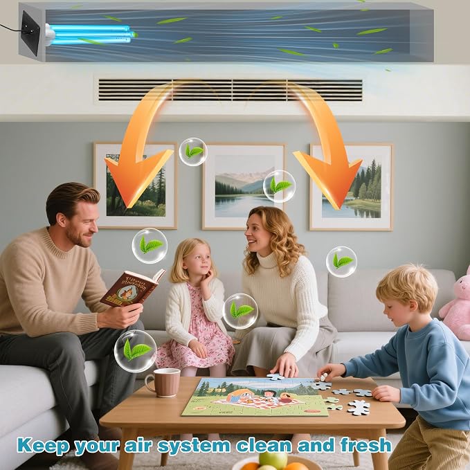 Powerful 80W HVAC Duct UVC Light, High-Power Duct Sanitizer UV Light with Ceramic Base, Dual H-Tube Design for Long-Lasting Performance - Perfect for Homes, Offices, Hospitals, Mall and Large Spaces