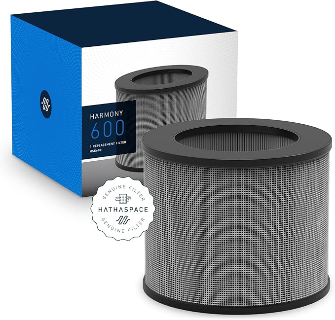 HATHASPACE HARMONY 600 H13 True HEPA Filter Replacement for HSE600 Air Purifier, 4-Stage Air Purifier Filter with Activated Carbon & Dual Pre-Filters, Captures Dust, Smoke, Odors, VOCs, 1 Pack