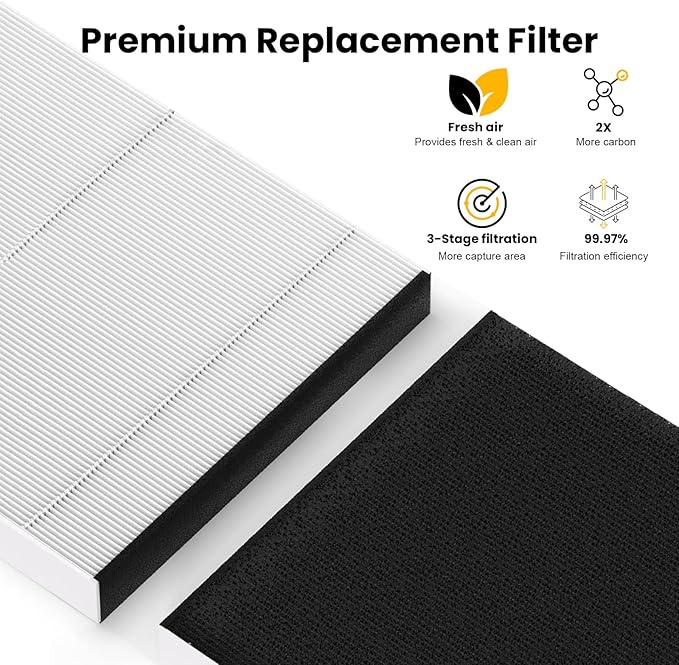 2 Pack T20i Replacement Filter Compatible with Blueair Comfort-Pure 3-in-1 Air Purifier Large, True HEPA High-Efficiency Activated Carbon Filter for Home Large Room
