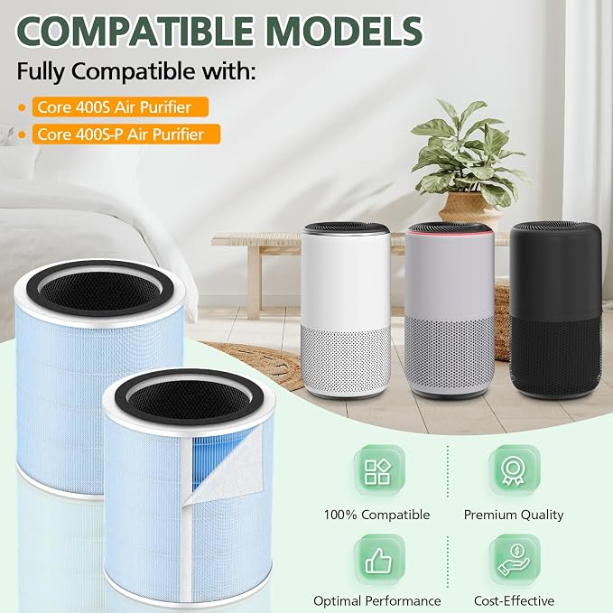 Core 400S Smoke Remover Replacement Filter for LEVOIT Core 400S Smart WiFi Air Purifier, 4-in-1 Activated Carbon Filter, Core 400S-RF-SR (LRF-C401-BUS), Blue, 2 Pack