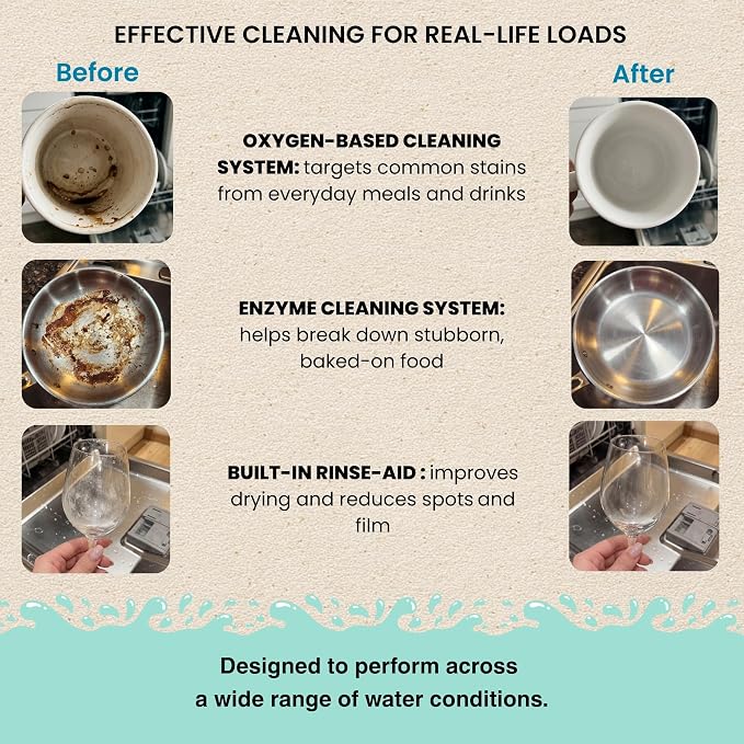Non Toxic Dishwasher Detergent, 60pk All-in-One Dishwasher Tablets with Built-In Dishwasher Rinse Aid and Water Softener, Non Toxic Dishwasher Pods, Unscented, Septic Safe