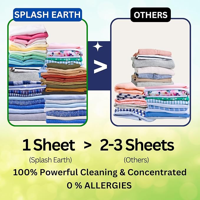 Travel Laundry Detergent Sheets, Liquidless Washer Sheet, Eco Friendly Laundry Sheets Detergent, Hypoallergenic Non Toxic (FRESH SCENT-32 LOADS)