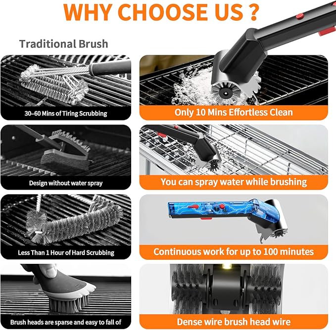 Electric Grill Brush with Water Spray & LED Light, 2600mAh Rechargeable BBQ Cleaner with 2 Speed Modes, 100 Mins Runtime, 304 Stainless Steel Heat Resistant Grill Brush for Outdoor Camping