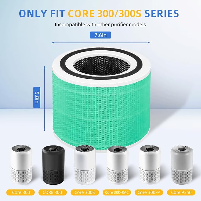 Core 300 Toxin Absorber Replacement Filter for Levoit Core 300-p, Core 300S, Core 300, Core 300-RF, Core 300-RAC Air Purifier, 3-in-1 H13 True HEPA Activated Carbon Filter by APPLIANCEMATES(Green)