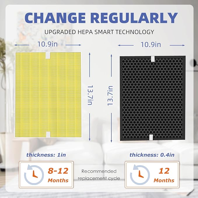 5510 5520 5530 HEPA Pet Care Air Purifier Filter Q Replacement for Winix 5510 5520 5530 Plasmawave Air Purifier H13 True HEPA Carbon Filter,# 1712-0123-00,2 Combon Set