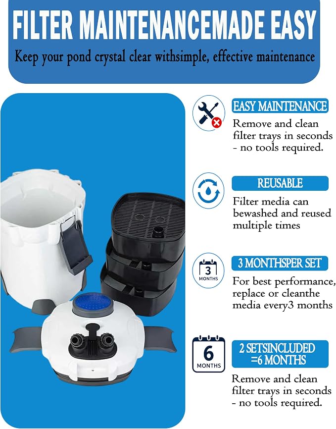 16-Piece Filter Media Replacement for SUNSUN HW-302 Canister Filter (264 GPH), Includes 6 Filter Pads, 2 Activated Carbons, 2 Ceramic Rings & 4 Mesh Bags, for Freshwater & Saltwater Aquariums