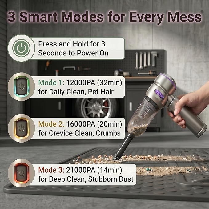 2-in-1 Mini Handheld Vacuum & Blower, 21000Pa Powerful Suction, <1 lb Ultra Lightweight, Cordless with Rapid Charging, for Car/Pet Hair/Home/Office - 3 Adjustable Suction Levels, Washable Filter