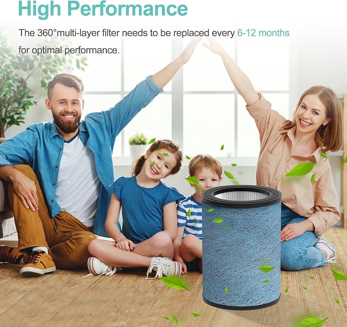 HP301 HP302 Replacement Filter for Shark NeverChange Air Purifier | Compatible with Shark HP301/HP302 Air Purifier MAX, 3-in-1 NeverChange HEPA Air Filter, Part#HE3FKPET