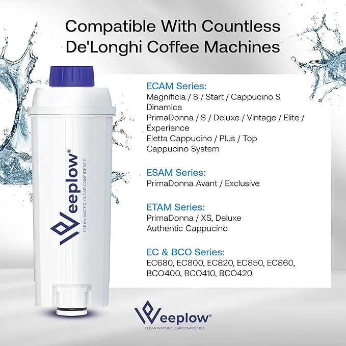 Weeplow Coffee Machine Maintenance Kit (4-Piece) – 3 DLSC002 Compatible Water Filters & 300ml Descaler Solution – For De'Longhi Magnifica, Dinamica, Autentica & ECAM Series