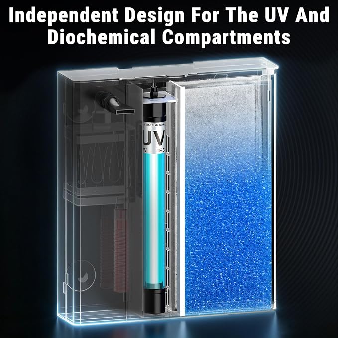 coospider-repta Aquarium Filter UV Green Clean Machine for 15-40 Gallon Fish Tank Crystal Clear 100GPH