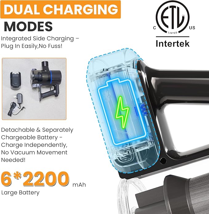 NEWBULIG Cordless Vacuum Cleaner, Removable Stick Vacuum with LED Touch Screen, Self-Standing, 35Mins Runtime, Lightweight Handheld for Pet Hair, Hard Floor, Carpet