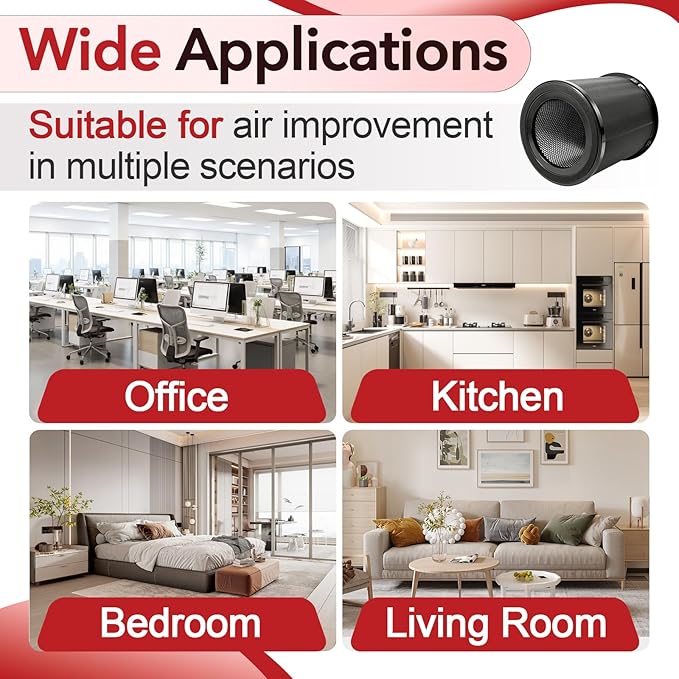 4 Pcs 130i Replacement Filter Compatible with PuroAir Air Purifier, 3-in-1 High-Efficiency Filtration with Activated Carbon Filtration, Ultra-Silent and Long-Lasting Performance