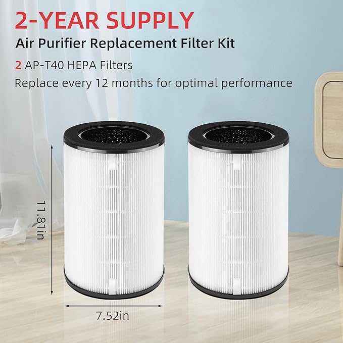 APPLIANCEMATES AP-T40FL AP-T45 Replacement Filter for Homedics Total Clean 5-in-1 Air Purifier Replaces AP-T40, AP-T40WT, AP-T45-BK, AP-T45-WT, 1461901(Costco Model), 2-Pack