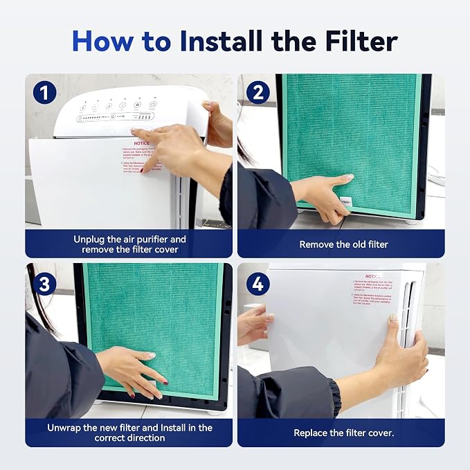 Membrane Solutions MSA3/MSA3S Genuine Pet Odor Removal Air Purifier Filter Replacement 2 Pack, Upgraded 4-in-1 H13 True HEPA Filter