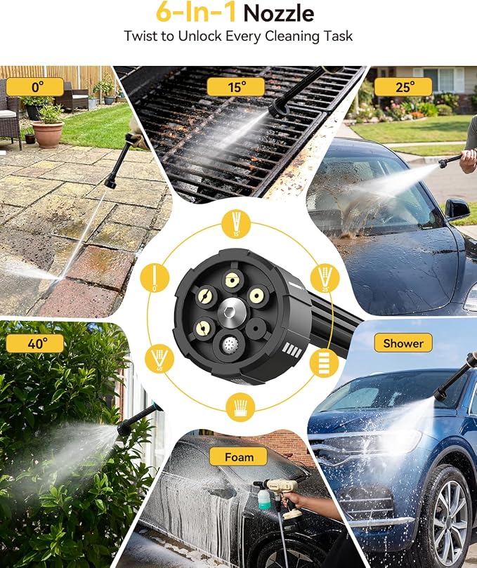 TaskStar Portable Cordless 1250PSI High Pressure Power Washer | 2X 4.0Ah Batteries, Brushless Motor, 2 Power Modes, 6-in-1 Spray Nozzle, 26FT Extended Hose for Car, Garden, Outdoor Cleaning