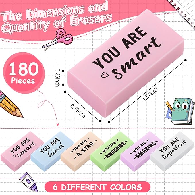 Resurhang 180 Pcs Erasers Bulk for Kids Inspirational Pencil Erasers Bulk for Drawing Motivational Big Eraser School Supplies for Classrooms Back to School Office (Motivational,Macaron)