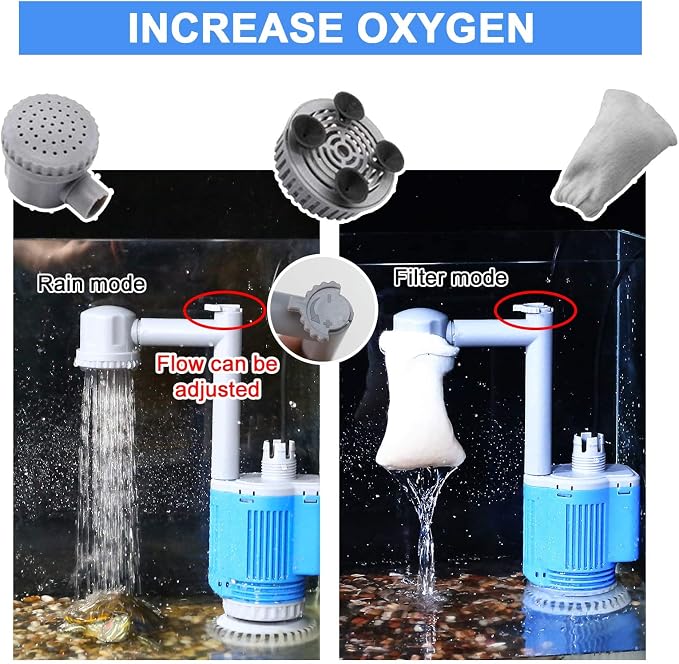 boxtech Upgraded Electric Aquarium Cleaner, 12V DC/28W Auto Fish Tank Gravel Cleaning kit 6 in 1 Change Water and Wash Sand Filter for Aquarium 10-200 Gallon