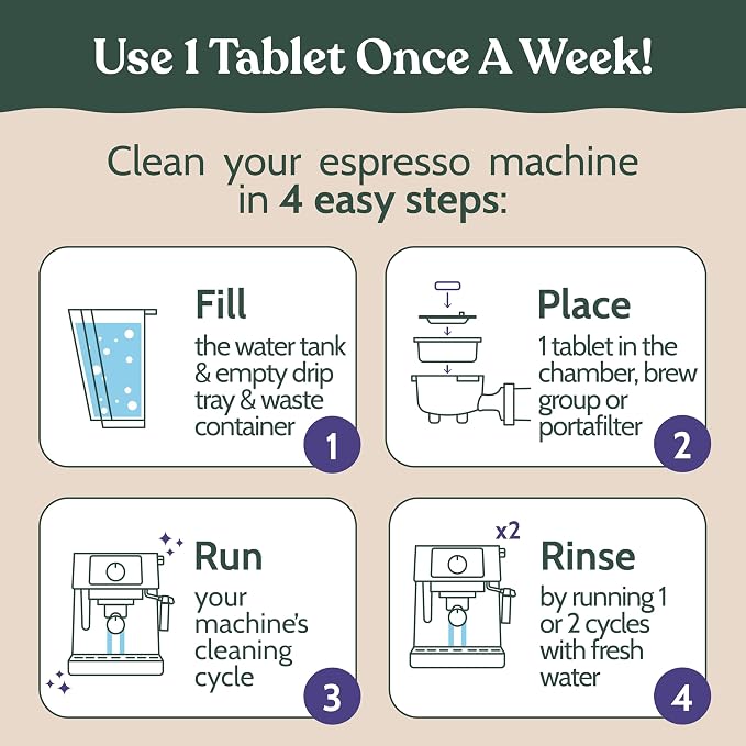 Roobi Espresso Machine Cleaning Tablets. Coffee Machine Cleaner Tabs. 100 Count Carbon Neutral Espresso Clean Pack.