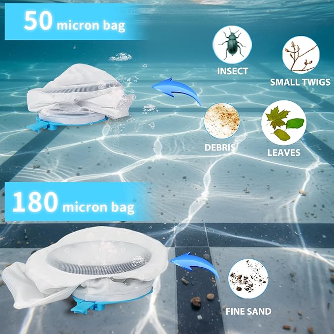 Cordless Pool Vacuum Cleaner, 24 GPM Powerful Suction Handheld Pool Cleaner with 75-Min Runtime, 20L Total Capacity (Two 10L Filter Bags) for Inground & Above Ground Pools, Hot Tubs