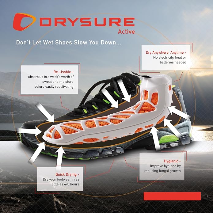 Active Non-Electric Shoe Dryer, Reusable Silica Sneaker & Athletic Shoe Dryer, No Heat, Portable