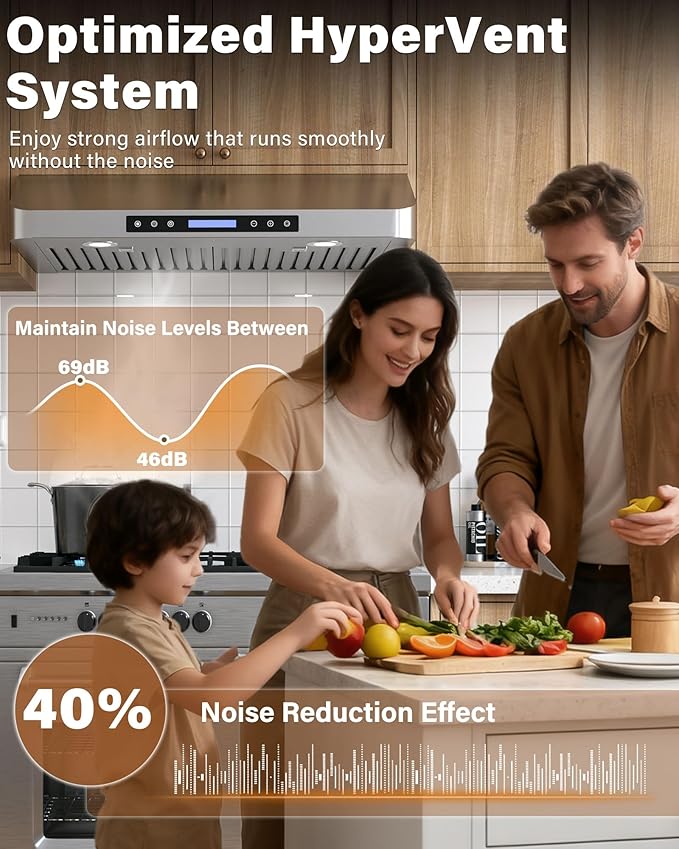 42 inch Stainless Steel Under Cabinet Range Hood - 900 CFM, Ultra-Quiet 4-Speed Vent, Touch/Remote Control LCD, LED Lights, External Venting