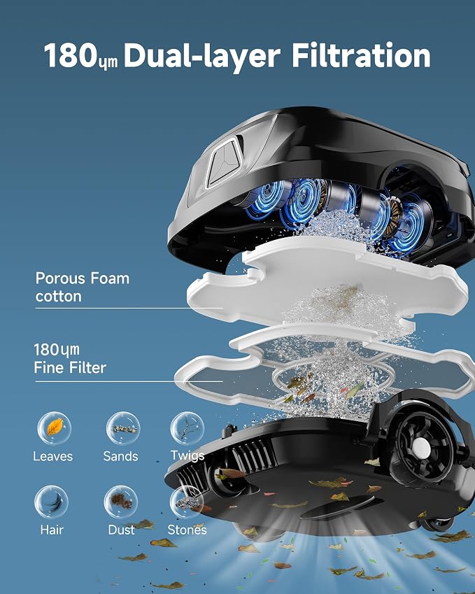 2026 Cordless Robotic Pool Vacuum for Above Ground Pools, Automatic Pool Cleaner Featuring Powerful Suction, LED Status Light & Dual‑Layer Filters, 2.5‑Hour Rapid Charging, Self‑Parking