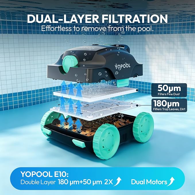 Pool Vacuum,YOPOOL Cordless Robotic Pool Cleaner, Dual-Layer Filtration,Powerful Obstacle Crossing, Enhanced Edge & Corner Cleaning,100-Min for Above-Ground & Flat-Bottom Pools to 860 Sq.Ft (Green)