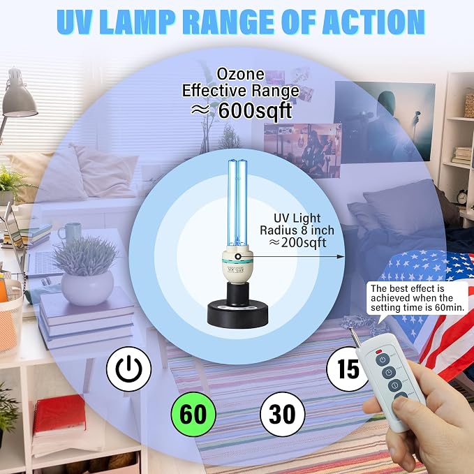 36W UV C Sanitizer Light，99.99% Sanitization with 185nm Wavelength, 3-Level Timer, E26 Base for Home, Basement, Storehouse, Car, Ozone UV C Lamp (110V)