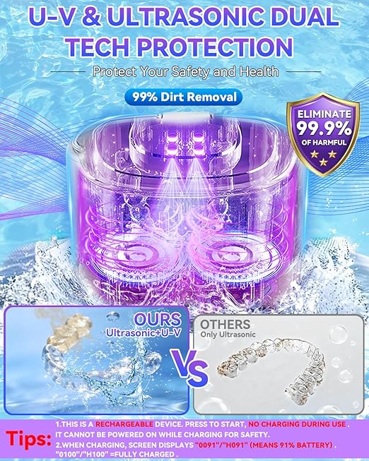 5.0 Upgraded Ultrasonic Retainer Cleaner 300ML【Top1 German Motor】【SGS-Certified 50KHz Ultrasonic & Dual Tech】【4.0 Smart Chip】【Rechargeable】for Denture, Braces, Night Guards, Aligner,Jewelry and More