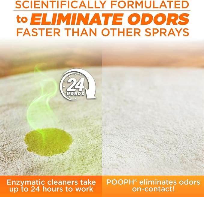 POOPH® Kitty Odor Eliminator – 32 fl oz Bottle – Proprietary Odor Elimination Technology Works On Contact – Cat Trees, Toys, Furniture, Bedding – No Fragrances, No Harsh Chemicals, Safe & Non Toxic