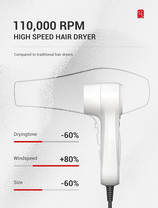 MelodySusie Compact Hair Dryer,110,000RPM High Speed Fast Drying Damage Free Portable Ionic Blow Dryer for Home & Travel