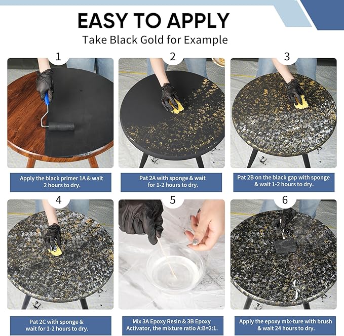 Epoxy Countertop Paint Refinishing Kit for Kitchen Bathroom Glossy Coating for Marble Granite Laminate Ceramic Tile, Cover 40 sq.ft, Granite White