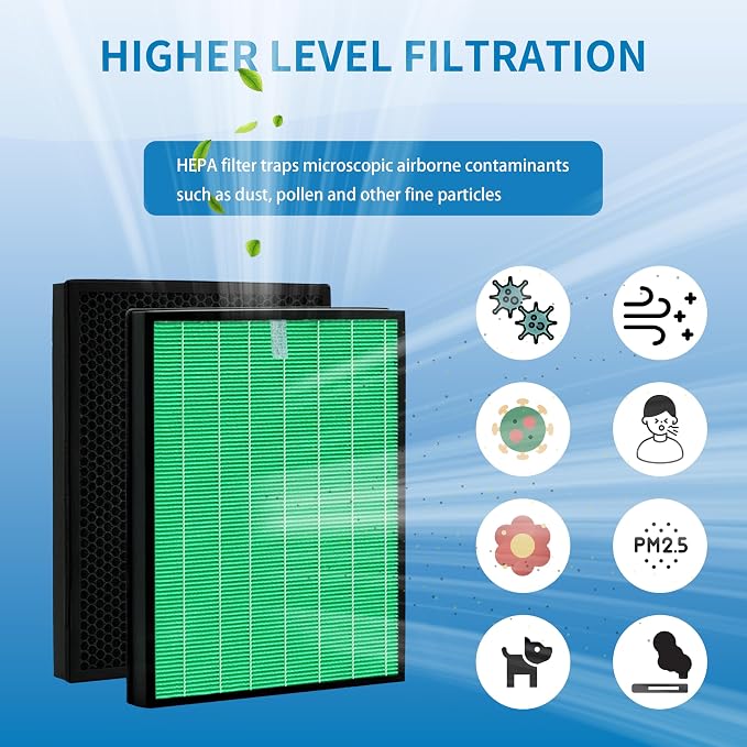 Airmega 230/240 Filter Replacement, Compatible with Coway Airmega 230 & Coway Airmega 240 Air Purifier(AP-1821F) Part # 3111151, Max 2 Green True HEPA and Active Carbon Filter, 2 Pack