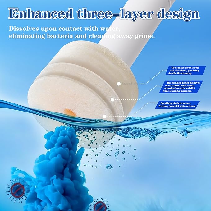 Pack of 40 Disposable Toilet Brush Refills, Designed Exclusively for Automatic pop-up Toilet Brushes. Toilet Brush Refills (Ocean Scent). Not Compatible with Electric Toilet Brushes.(40white)