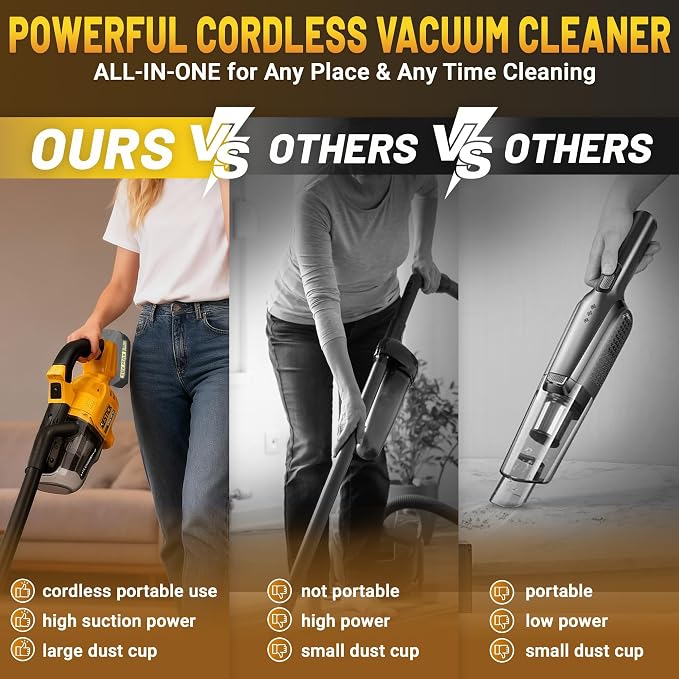 Cordless Vacuum Cleaner Compatible with Dewalt 20V Battery (No Battery), 50kPa 125AW Strong Suction | 5 HEPA Filters | 4-in-1 Nozzle | 65CFM Brushless Handheld Vacuum for Home, Car, Pet (Tool Only)