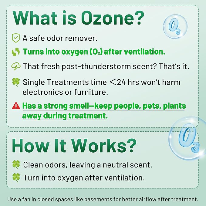 Ozone Generator 45,000mg/h, Home/Industrial O3 Car Deodorizer. Ozone Machine Air Ionizer Ozone Odor Eliminator for Strong Odor. Odor Eliminator for Home, Car, Pet. Room Deodorizer For 2500 sq ft.