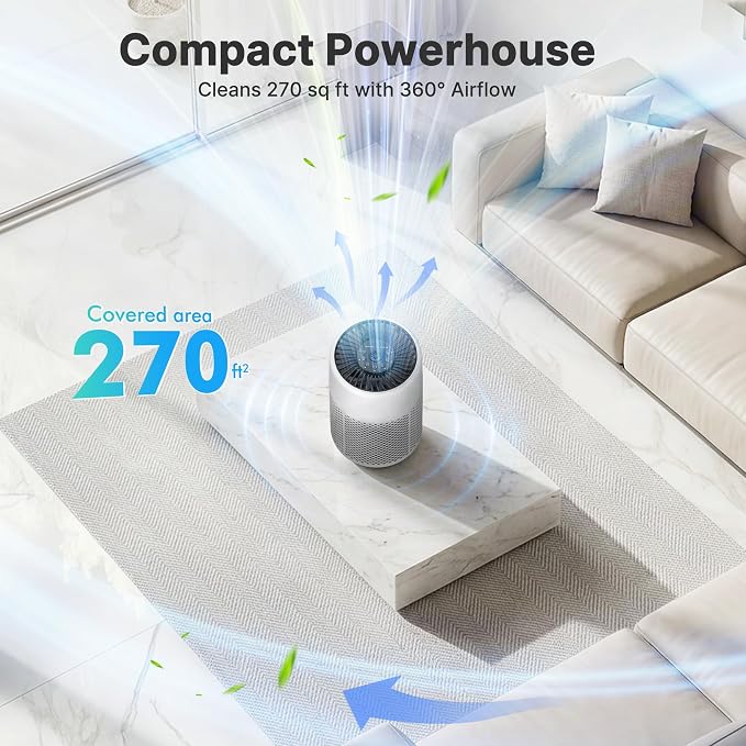 2 Pack Air Purifiers for Bedroom Home, True HEPA Filter for Dust, Smoke, Pet Dander, Small Air Purifier with Sleep Mode for Bedroom Office, Night Light Quiet 24dB, Fragrance Sponge, White