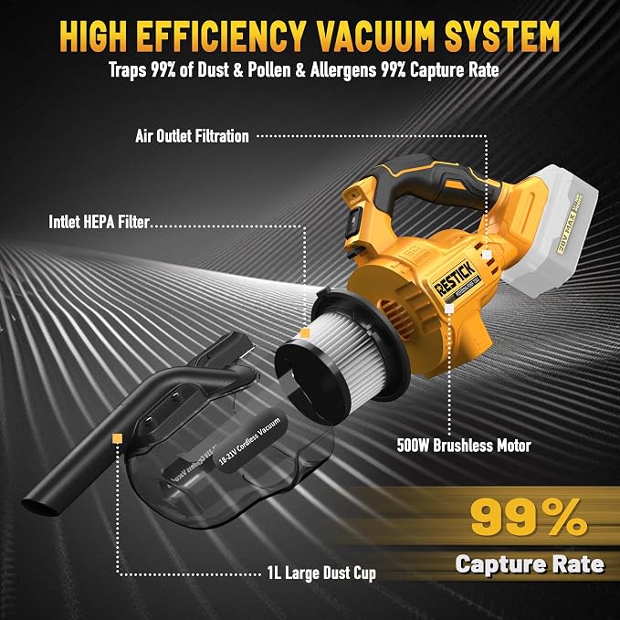 Cordless Vacuum Cleaner with 2x4.0A Battery&Quick Charger | 50kPa 125AW Strong Suction | 3 HEPA Filters | 4-in-1 Nozzle | 65CFM Powerful Brushless Handheld Vaccum for Home, Car, Pet, Shop