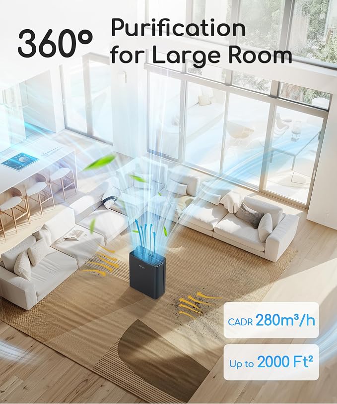 Afloia Smart Air Purifier for Home Large Room, Covers up to 2000 Sq Ft | PM2.5 Display, Auto Mode, App Control, Alexa Compatible, 4-Stage Filter, Washable Pre-Filter, 28 dB Sleep