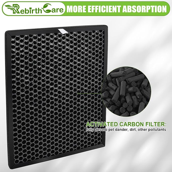 2 Pack HEPA Filter FY2422/30 and 2 Pack Filter FY2420/30 Alternative Replacement for Philips AC2889,AC2887,AC2882,AC3829 Air Purifier Filters