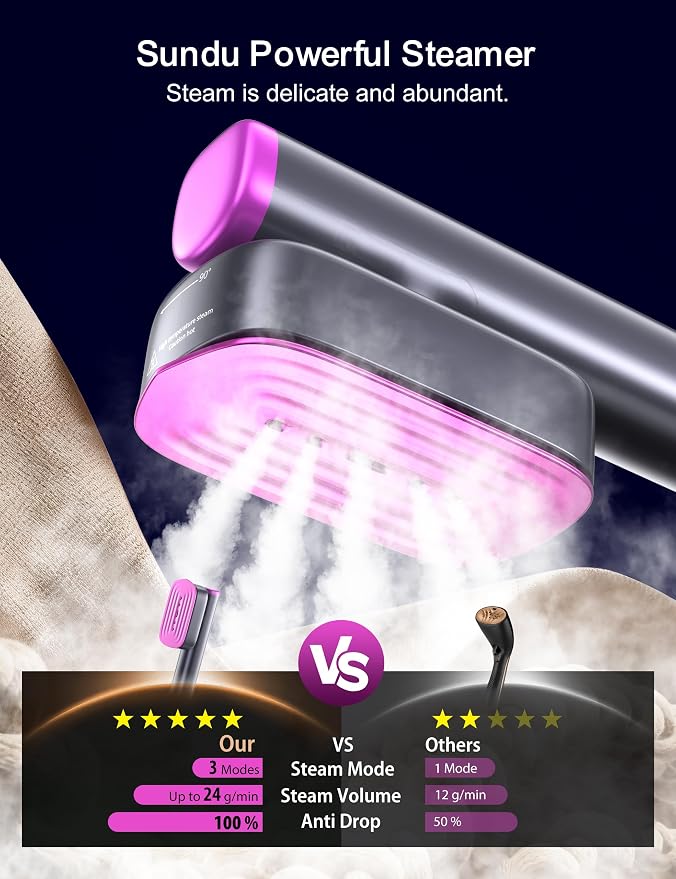 Sundu Travel Steamer for Clothes, Portable Handheld Garment Steamer, 15s Fast Heat-up, 2 Water Tanks (180 ml +100 ml), 25 Minutes of Continuous Ironing for Travel,Home Charcoal
