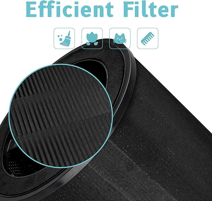 Replacement Filter Compatible with WYZE Smart Air Purifier, Premium Filter with Activated Carbon, 2 Count