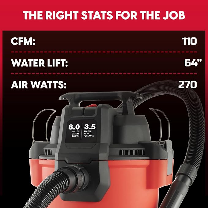 Vacmaster 8-Gallon 3.5 Peak HP Wet/Dry Shop Vacuum- VCM811PF 1101