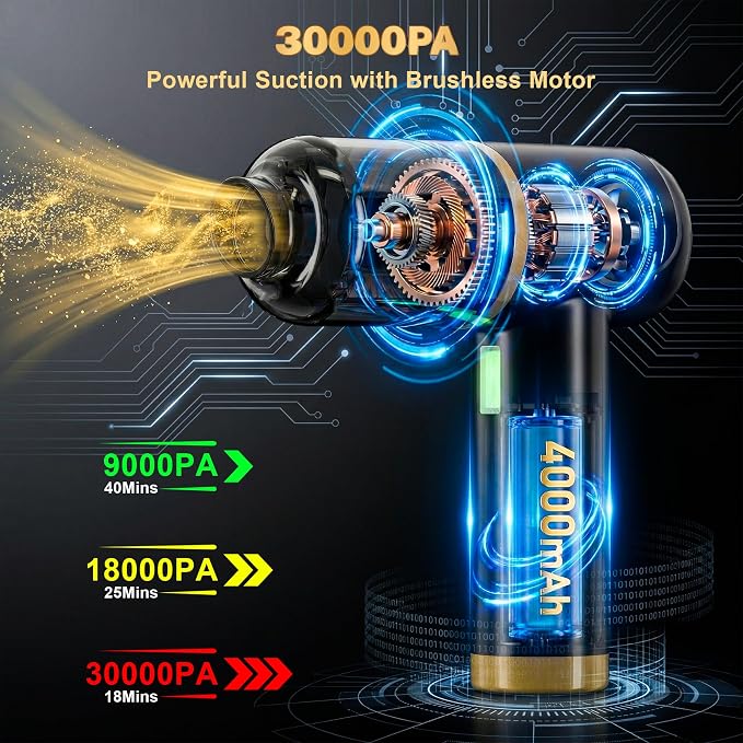 LAZYROSY 30000PA Handheld Vacuum Cleaner Suction with Brushless Motor, 6-in-1 Portable Mini Vacuum with 3 Suction Modes, Cordless Vacuum with LED Light, Type-C Charge for Car, Office Desk, Keyboards